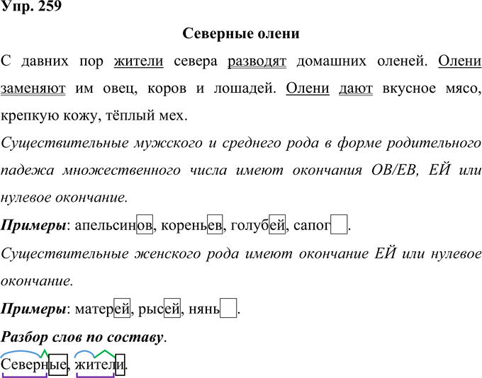 Иллюстрация к решению «Упр.259 Часть 1 ГДЗ Рамзаева 4 класс (Русский язык)», 1