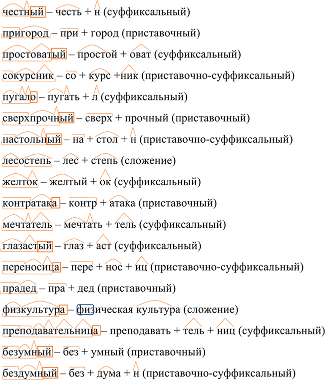 Иллюстрация к решению «Упр.46 ГДЗ Разумовская Львова 7 класс (Русский язык)», 3