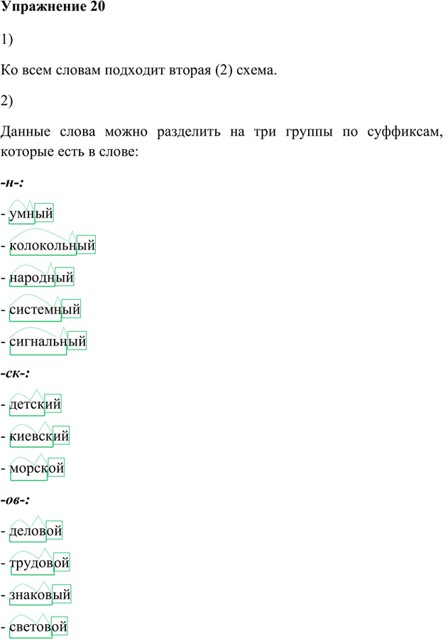 Иллюстрация к решению «Упр.20 Глава 1 ГДЗ Шмелев 5 класс (Русский язык)», 1