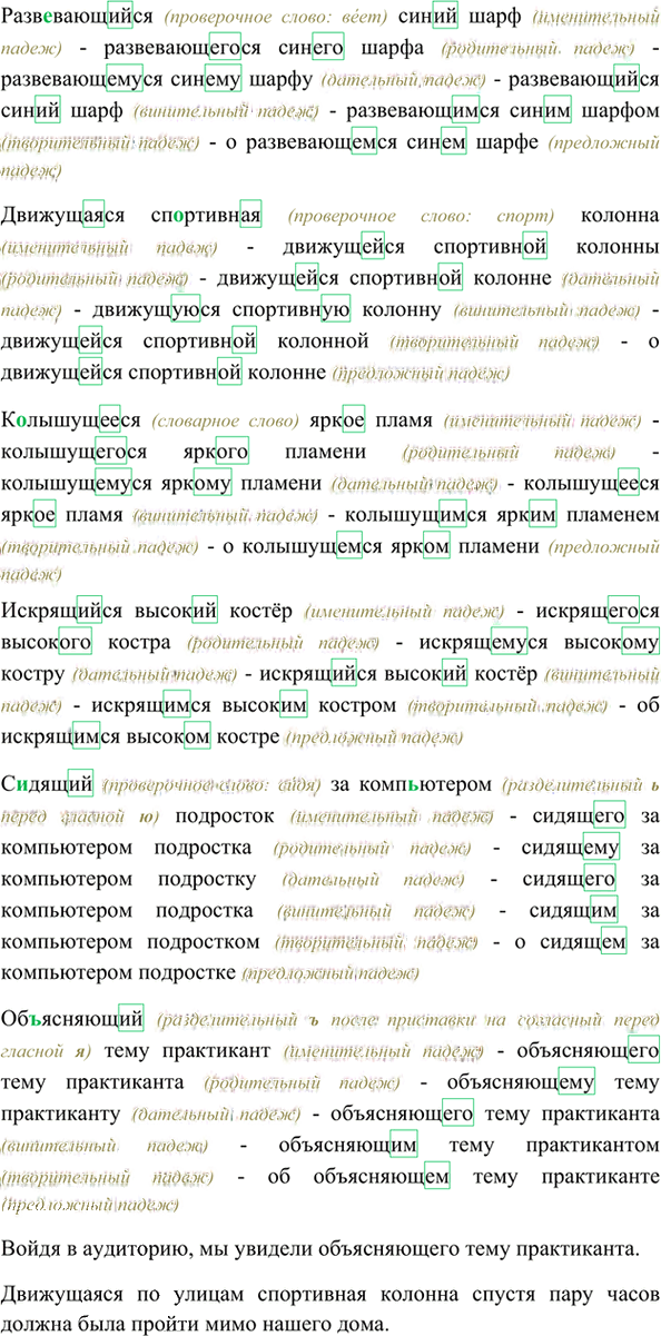 Иллюстрация к решению «Упр.81 ГДЗ Ладыженская 7 класс (Русский язык)», 2