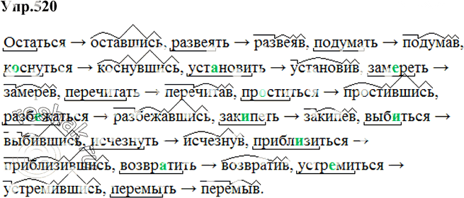 Иллюстрация к решению «Упр.520 ГДЗ Разумовская Львова 6 класс (Русский язык)», 3