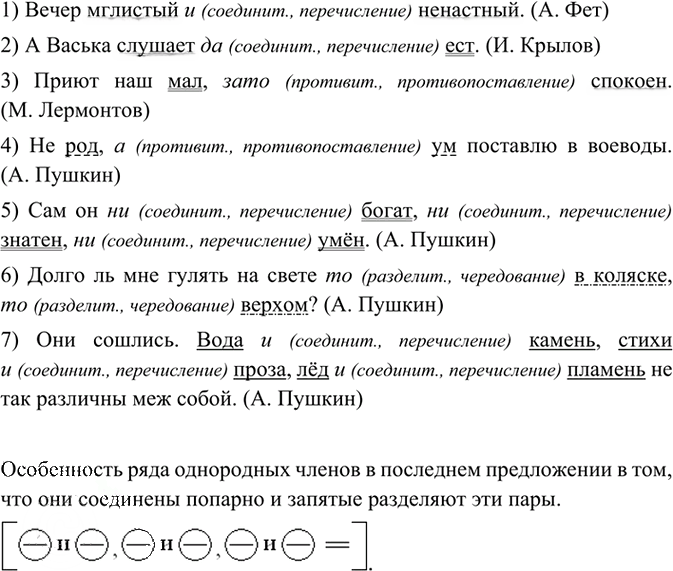 Иллюстрация к решению «Упр.216 ГДЗ Рыбченкова Александрова 8 класс (Русский язык)», 2