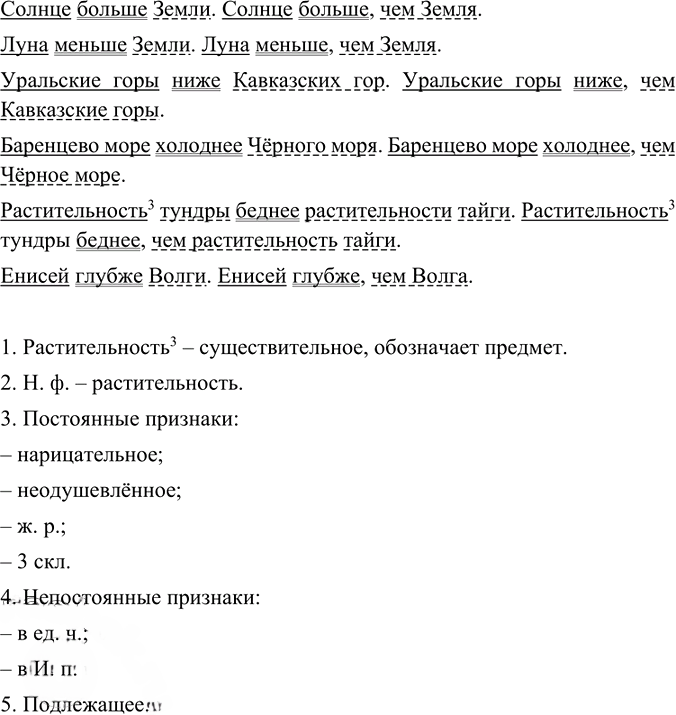 Иллюстрация к решению «Упр.336 ГДЗ Ладыженская Баранов 6 класс (Русский язык)», 5