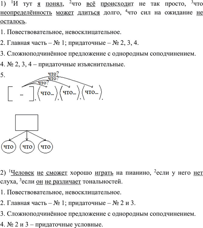 Иллюстрация к решению «Упр.260 ГДЗ Разумовская 9 класс (Русский язык)», 1