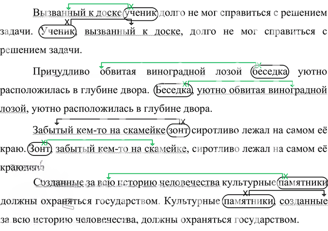 Иллюстрация к решению «Упр.165 Часть 1 ГДЗ Быстрова Кибирева 7 класс (Русский язык)», 2