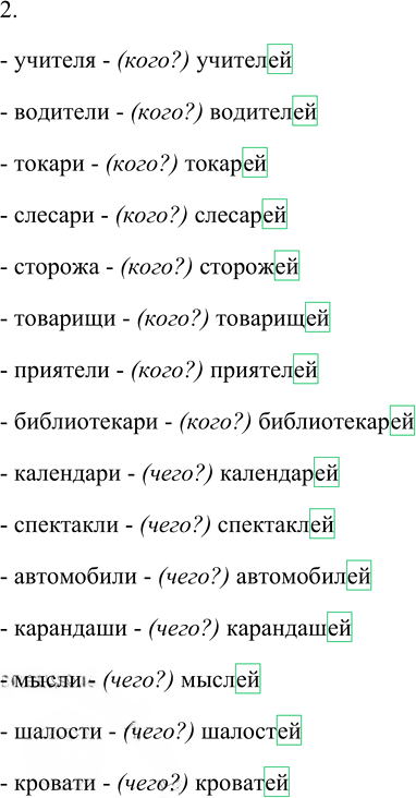 Иллюстрация к решению «Упр.261 Часть 1 ГДЗ Канакина Горецкий 4 класс (Русский язык)», 4
