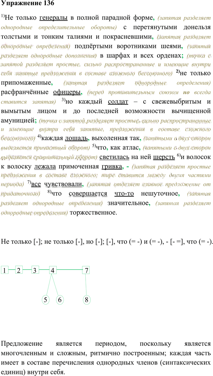 Иллюстрация к решению «Упр.136 Часть 2 ГДЗ Гольцова 10-11 класс (Русский язык)», 1