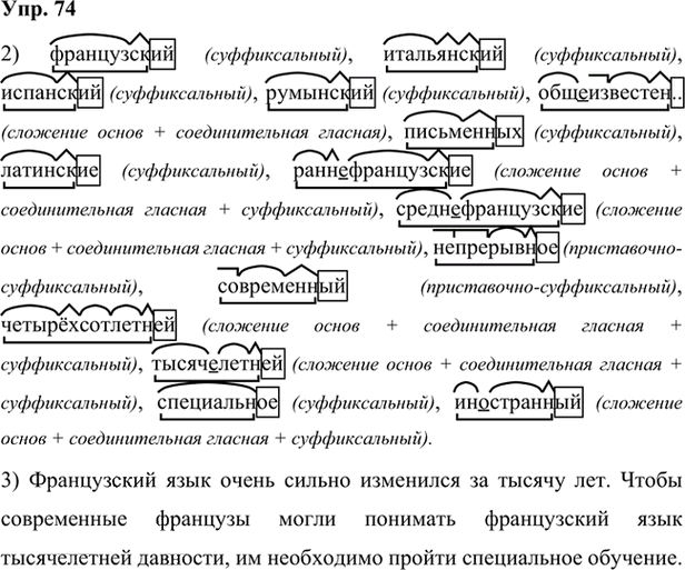 Иллюстрация к решению «Упр.74 Глава 1 ГДЗ Шмелев 7 класс (Русский язык)», 1
