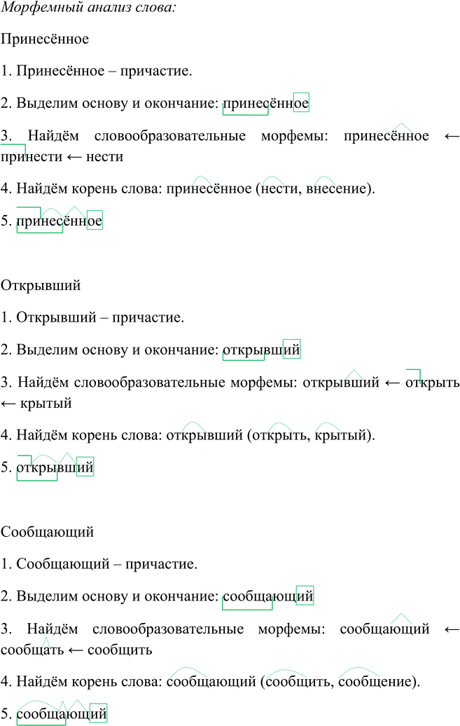 Иллюстрация к решению «Упр.125 ГДЗ Пименова Еремеева 7 класс (Русский язык)», 2