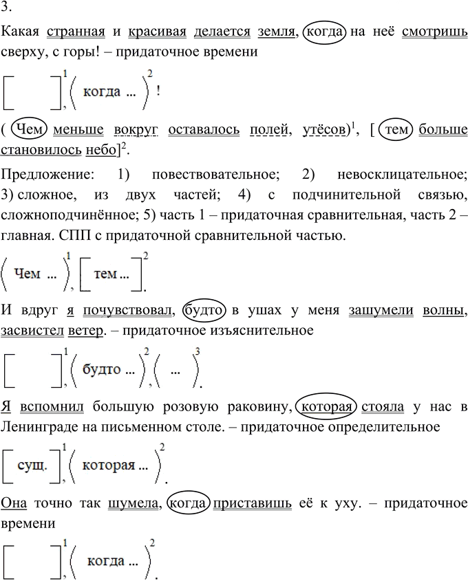 Иллюстрация к решению «Упр.95 Глава 3 ГДЗ Шмелев 9 класс (Русский язык)», 2