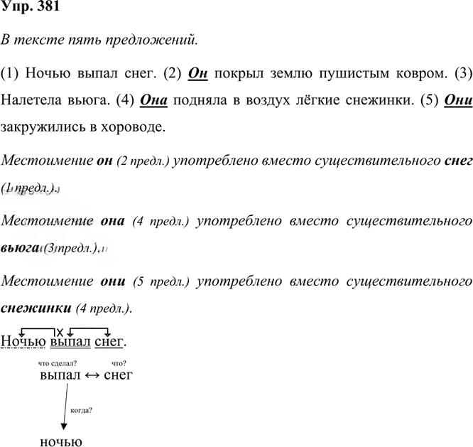 Иллюстрация к решению «Упр.381 Часть 2 ГДЗ Рамзаева 3 класс (Русский язык)», 2