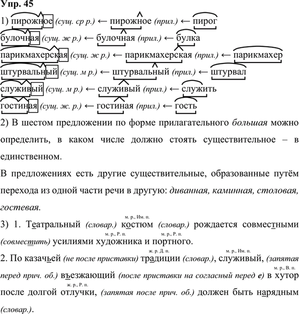 Иллюстрация к решению «Упр.45 Глава 1 ГДЗ Шмелев 7 класс (Русский язык)», 1