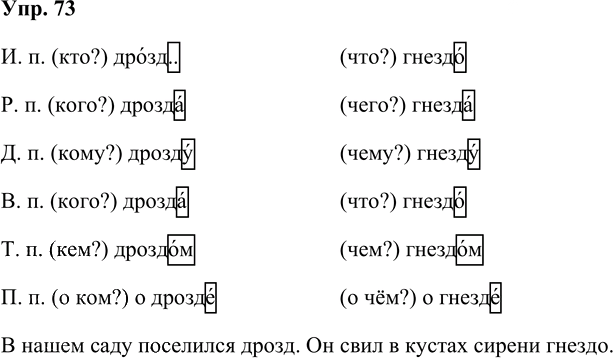 Иллюстрация к решению «Упр.73 Часть 1 ГДЗ Рамзаева 4 класс (Русский язык)», 1