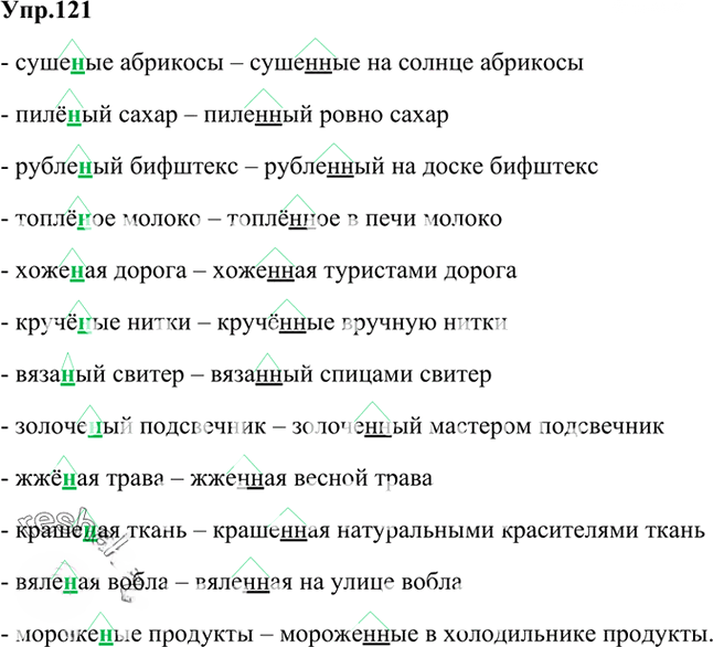 Иллюстрация к решению «Упр.121 Глава 5 ГДЗ Шмелев 6 класс (Русский язык)», 1