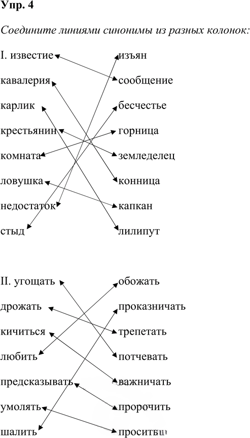 Иллюстрация к решению «Упр.4 Страницы 39-43 ГДЗ Дидактические материалы Ладыженская Аксенова 5 класс (Русский язык)», 1