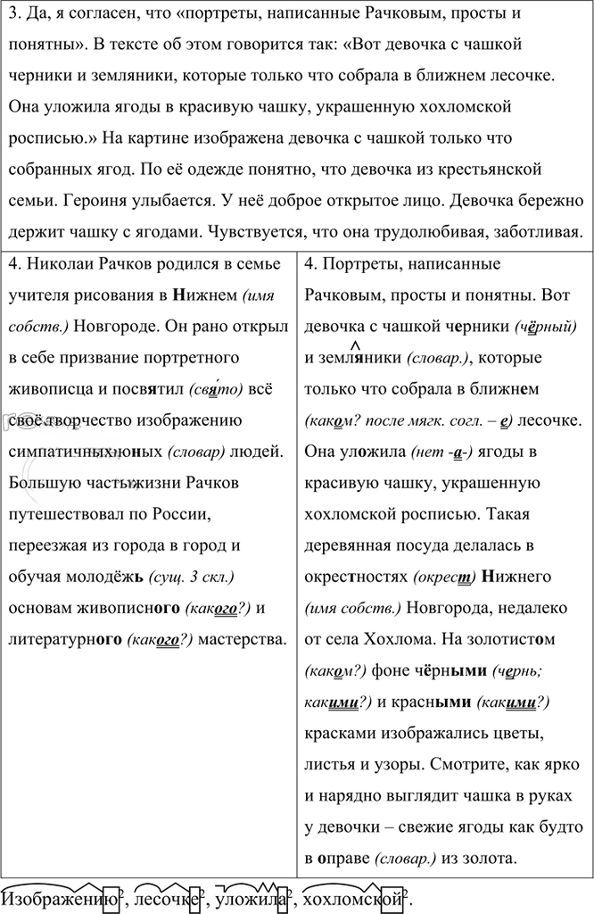 Иллюстрация к решению «Упр.360 ГДЗ Рыбченкова Александрова 6 класс (Русский язык)», 2