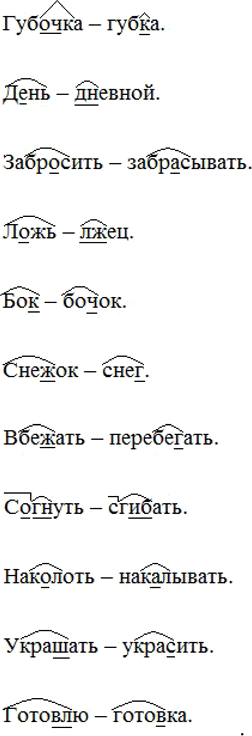 Иллюстрация к решению «Упр.468 ГДЗ Ладыженская Баранов 5 класс (Русский язык)», 2