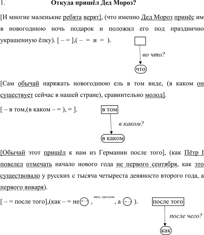 Иллюстрация к решению «Упр.102 ГДЗ Разумовская 9 класс (Русский язык)», 1