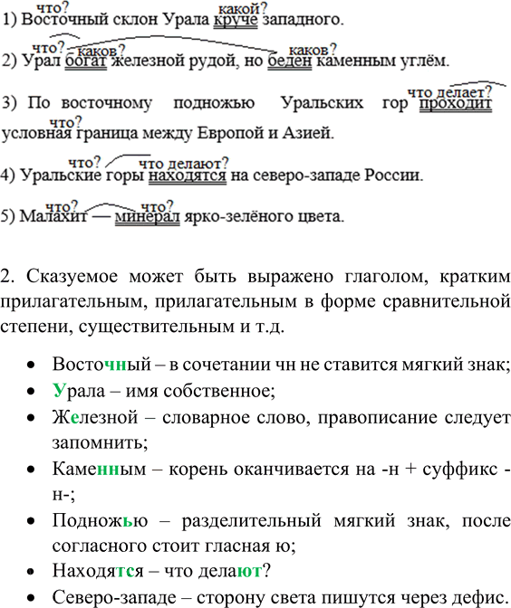 Иллюстрация к решению «Упр.588 ГДЗ Рыбченкова Александрова 6 класс (Русский язык)», 6