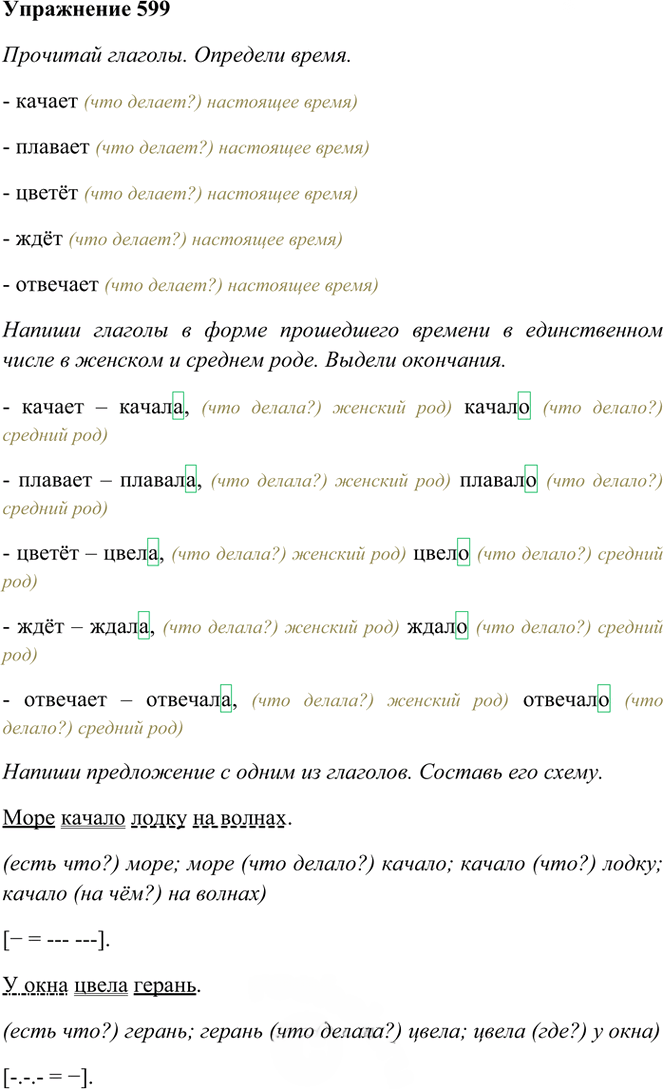 Иллюстрация к решению «Упр.599 Часть 2 ГДЗ Рамзаева 3 класс (Русский язык)», 1