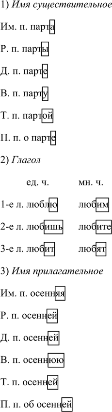 Иллюстрация к решению «Упр.173 Часть 1 ГДЗ Разумовская Львова 5 класс (Русский язык)», 1
