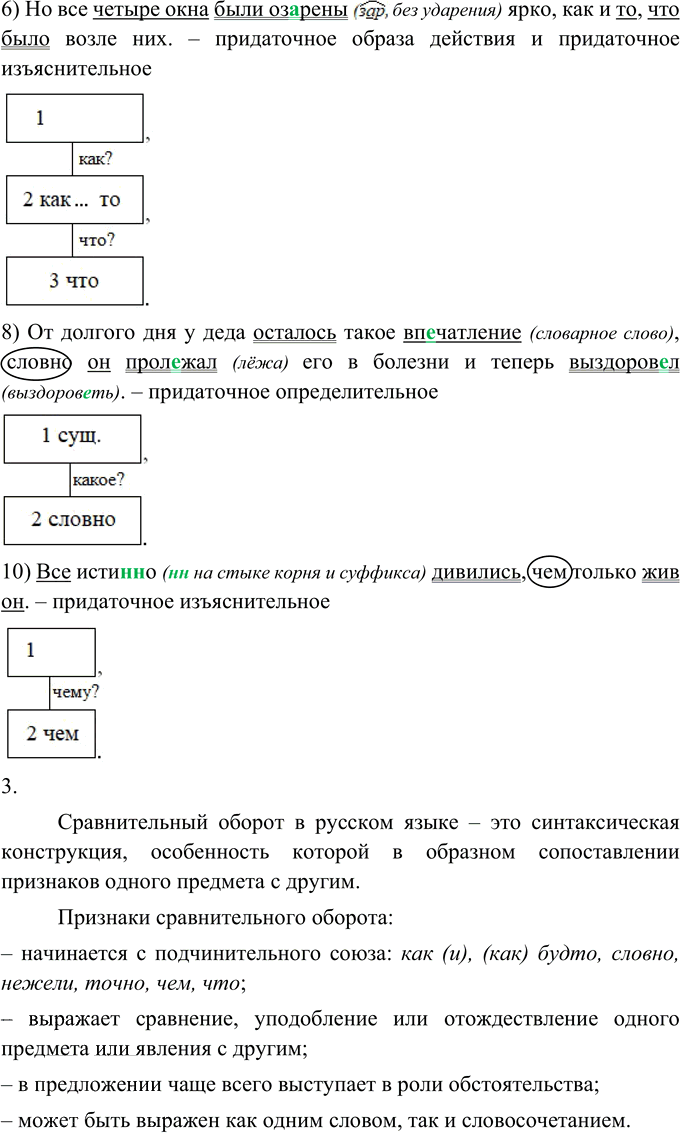 Иллюстрация к решению «Упр.87 Глава 3 ГДЗ Шмелев 9 класс (Русский язык)», 2