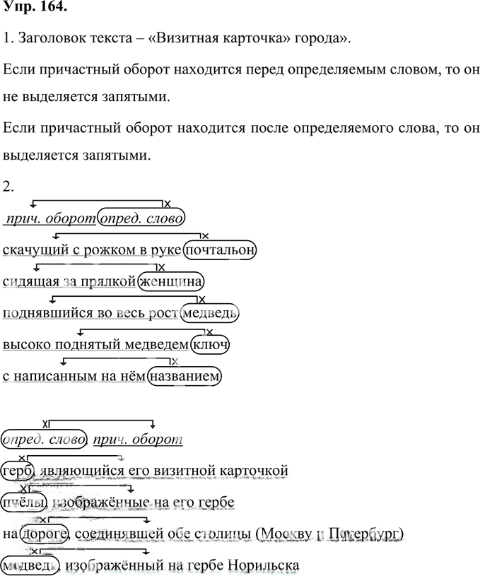 Иллюстрация к решению «Упр.164 Часть 1 ГДЗ Быстрова Кибирева 7 класс (Русский язык)», 1