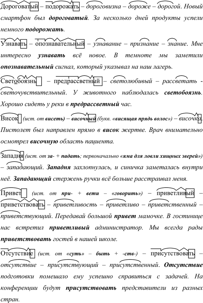 Иллюстрация к решению «ЗСП-6 ГДЗ Разумовская Львова 7 класс (Русский язык)», 1