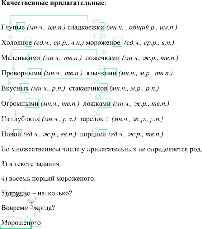 Иллюстрация к решению «Упр.11 Глава 5 ГДЗ Шмелев 6 класс (Русский язык)», 2