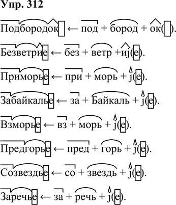 Иллюстрация к решению «Упр.312 ГДЗ Рыбченкова Александрова 6 класс (Русский язык)», 1