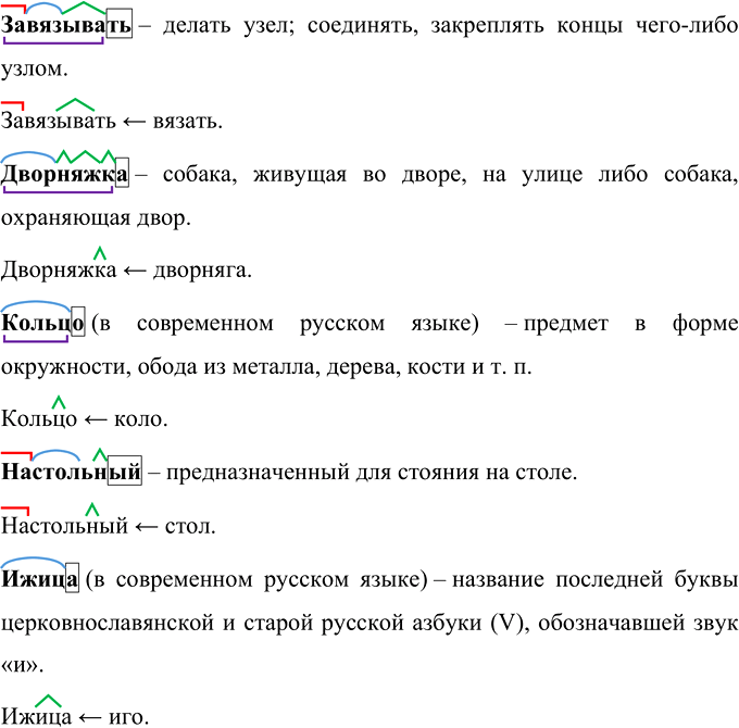 Иллюстрация к решению «Упр.308 ГДЗ Ладыженская Баранов 6 класс (Русский язык)», 1