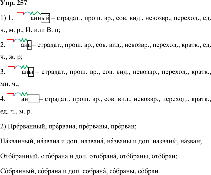 Иллюстрация к решению «Упр.257 Часть 1 ГДЗ Львова Львов 7 класс (Русский язык)», 1