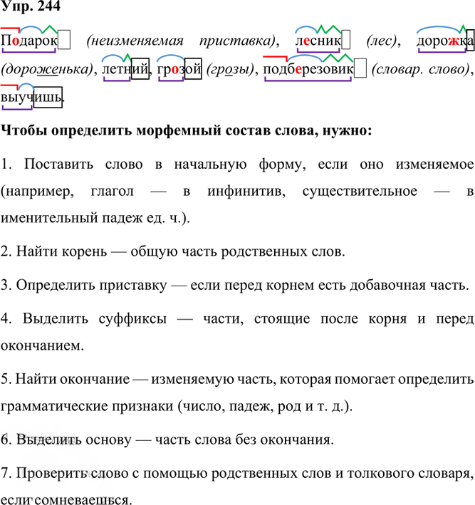 Иллюстрация к решению «Упр.244 Часть 1 ГДЗ Рыбченкова Александрова 6 класс 2023 года (Русский язык)», 1