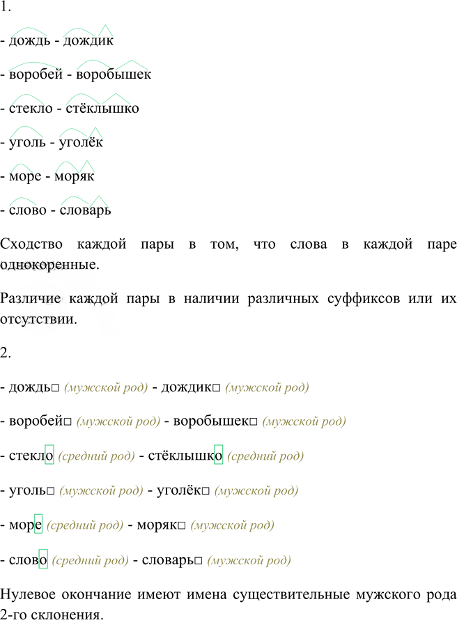 Иллюстрация к решению «Упр.162 Часть 1 ГДЗ Канакина Горецкий 4 класс (Русский язык)», 3