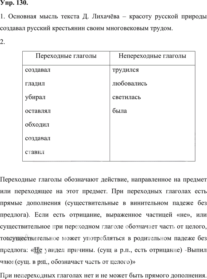 Иллюстрация к решению «Упр.130 Часть 1 ГДЗ Быстрова Кибирева 7 класс (Русский язык)», 1