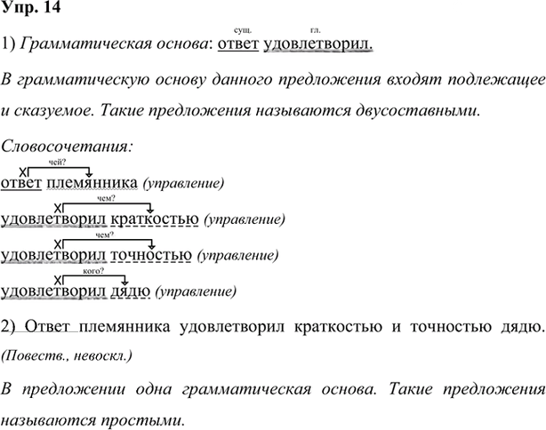 Иллюстрация к решению «Упр.14 Глава 6 ГДЗ Шмелев 7 класс (Русский язык)», 1