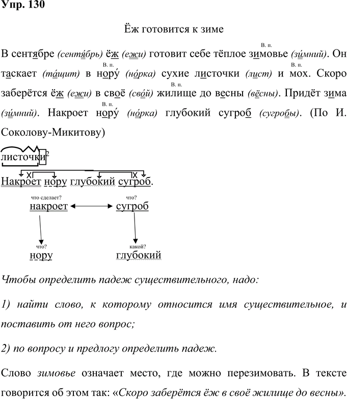 Иллюстрация к решению «Упр.130 Часть 1 ГДЗ Рамзаева 4 класс (Русский язык)», 1