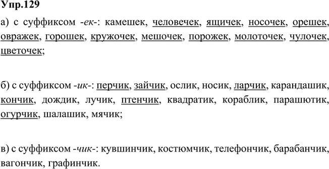 Иллюстрация к решению «Упр.129 Часть 2 ГДЗ Быстрова Кибирева 5 класс (Русский язык)», 1
