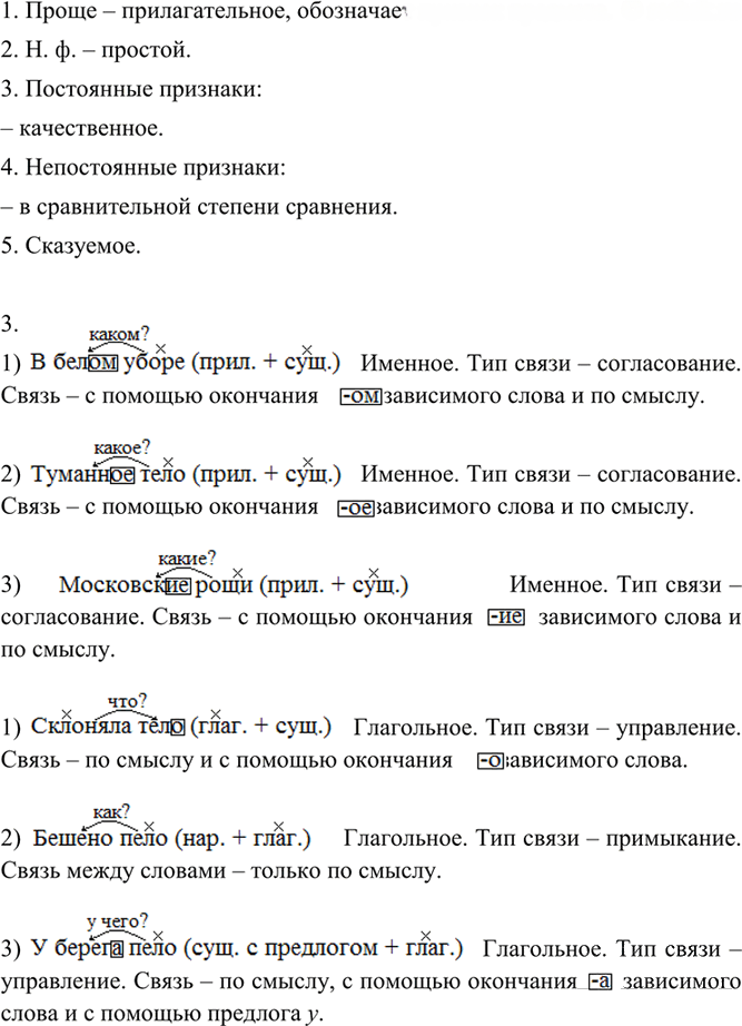 Иллюстрация к решению «Упр.165 ГДЗ Разумовская 9 класс (Русский язык)», 4