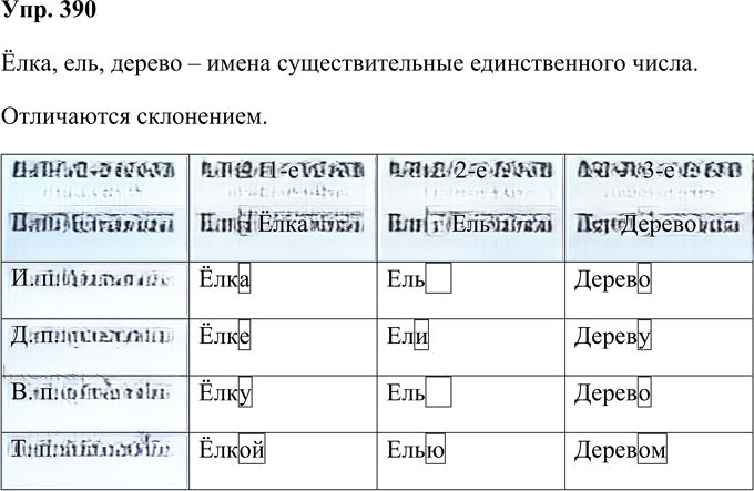 Иллюстрация к решению «Упр.390 Часть 2 ГДЗ Соловейчик 4 класс (Русский язык)», 1