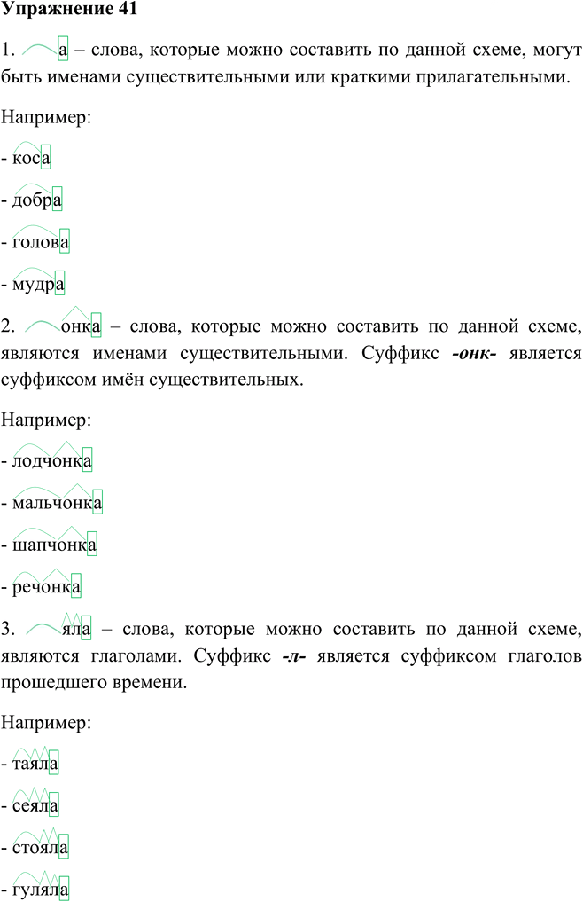 Иллюстрация к решению «Упр.41 ГДЗ Пименова Еремеева 7 класс (Русский язык)», 1