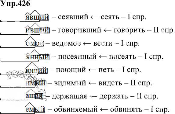 Иллюстрация к решению «Упр.426 ГДЗ Разумовская Львова 6 класс (Русский язык)», 3