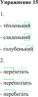 Иллюстрация к решению «Упр.15 Глава 3 ГДЗ Шмелев 5 класс (Русский язык)», 1
