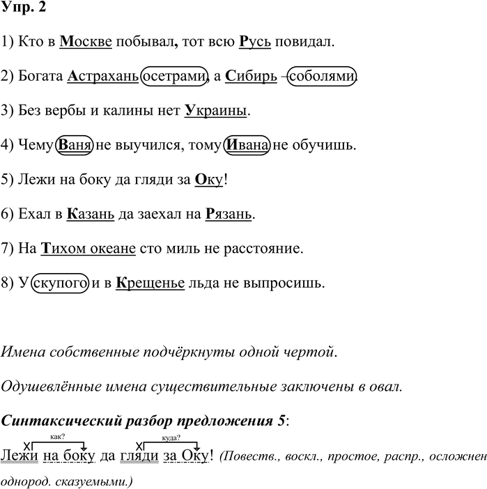 Иллюстрация к решению «Упр.2 Страницы 91-92 ГДЗ Дидактические материалы Ладыженская Аксенова 5 класс (Русский язык)», 1