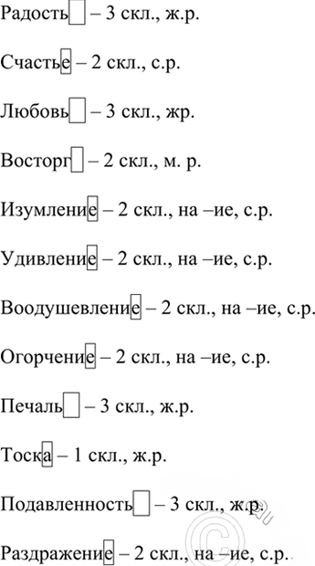 Иллюстрация к решению «Упр.328 ГДЗ Ладыженская Баранов 6 класс (Русский язык)», 4