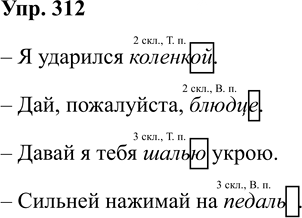 Иллюстрация к решению «Упр.312 Часть 1 ГДЗ Соловейчик 4 класс (Русский язык)», 1