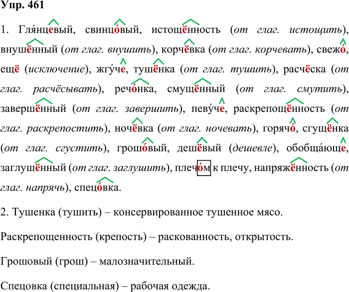Иллюстрация к решению «Упр.461 Часть 2 ГДЗ Львова Львов 7 класс (Русский язык)», 1