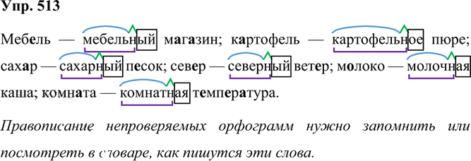 Иллюстрация к решению «Упр.513 Часть 2 ГДЗ Рамзаева 3 класс (Русский язык)», 2