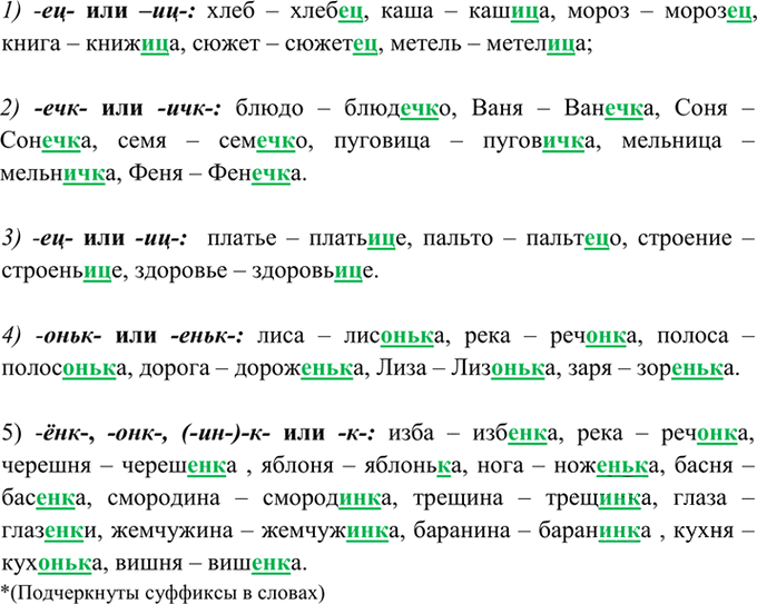 Иллюстрация к решению «Упр.218 ГДЗ Греков Крючков 10-11 класс (Русский язык)», 1