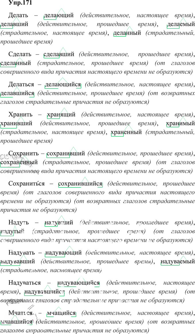 Иллюстрация к решению «Упр.171 Глава 5 ГДЗ Шмелев 6 класс (Русский язык)», 1